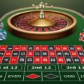 Roulette Strategien im Casino